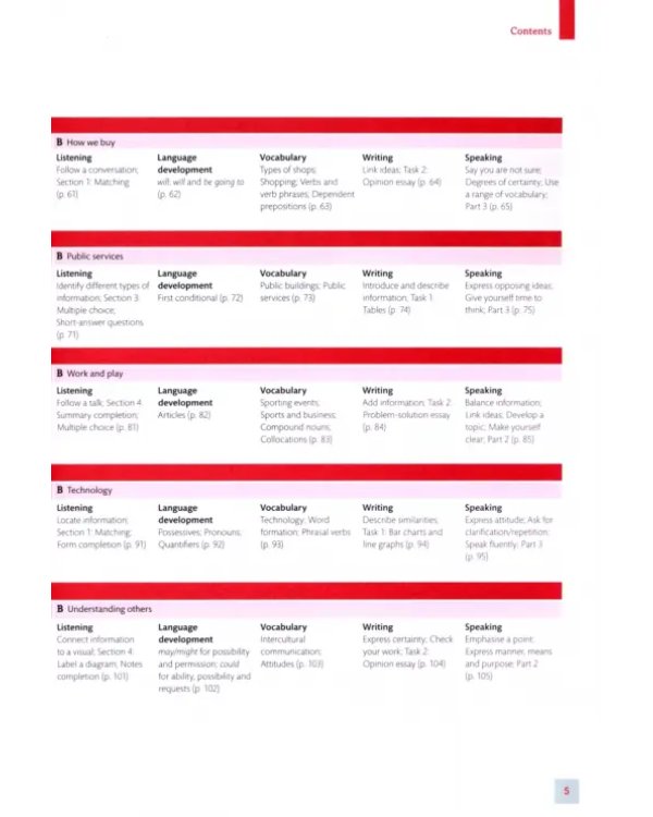 Expert IELTS 5. Student's Resource Book without Key