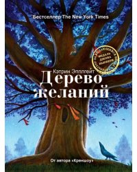 Дерево желаний