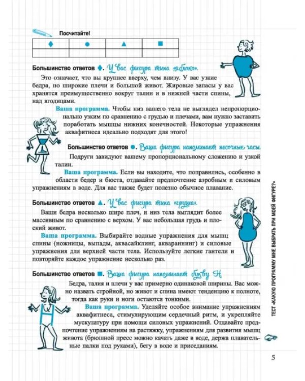Мой блокнот. Аквафитнес
