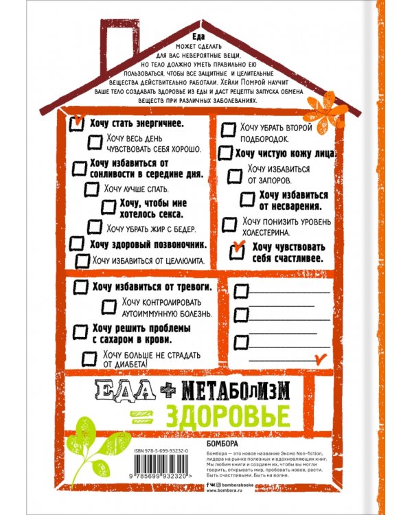 Формируем Пищевые Привычки для здоровья