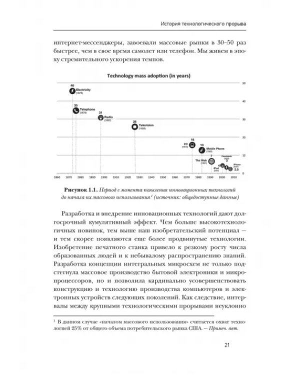 Эпоха дополненной реальности
