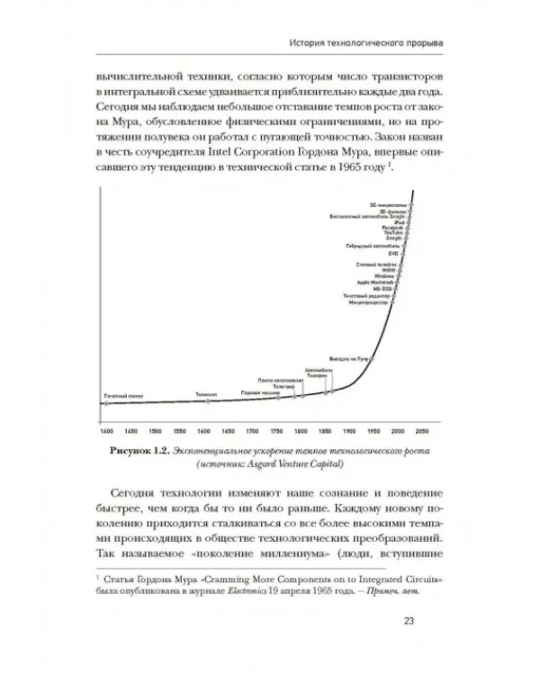 Эпоха дополненной реальности