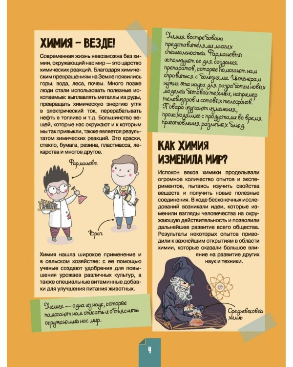 Наглядная химия