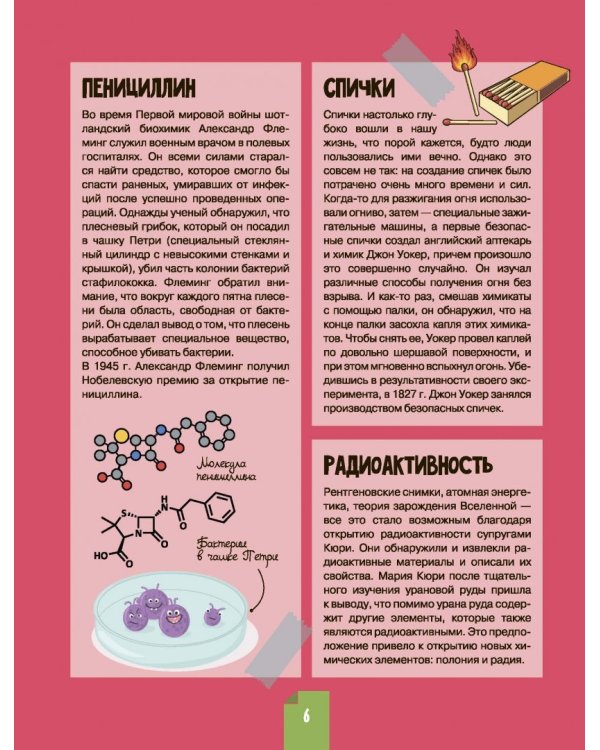 Наглядная химия