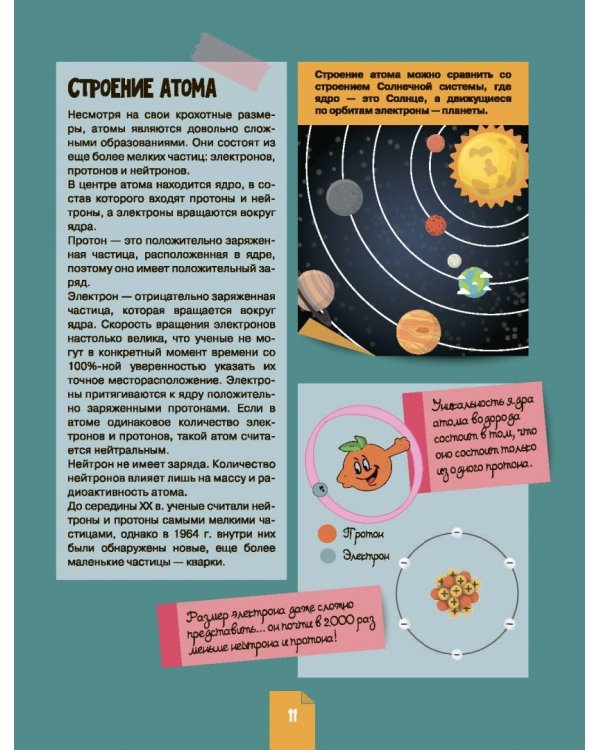 Наглядная химия