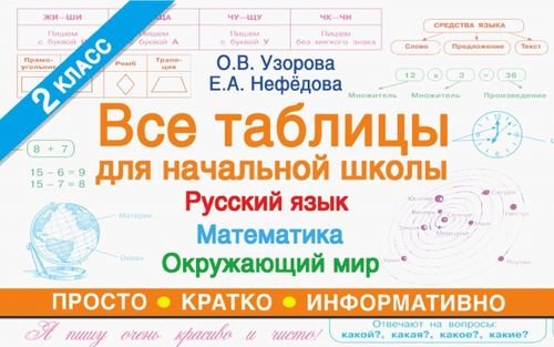 Таблицы для начальной школы: методика О. Узоровой Все таблицы для 2 класса. Русский язык. Математика. Окружающий мир