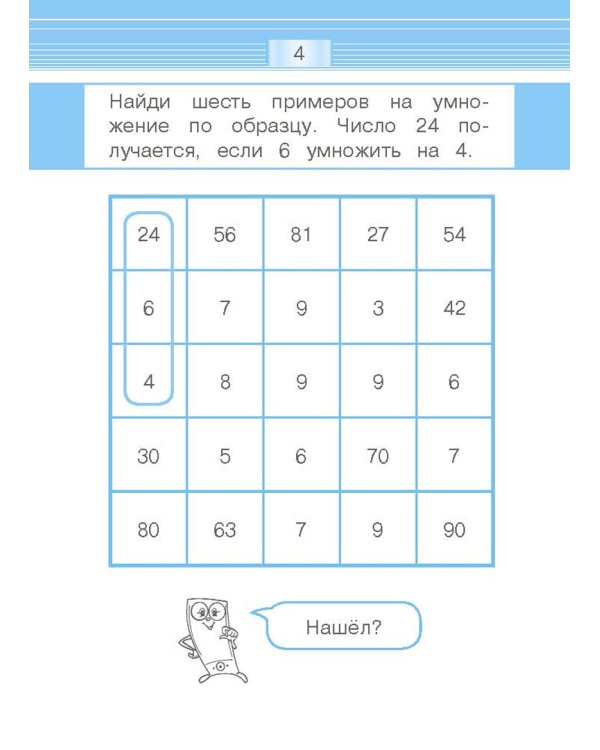 Умножение и деление. 2-4 классы. ФГОС