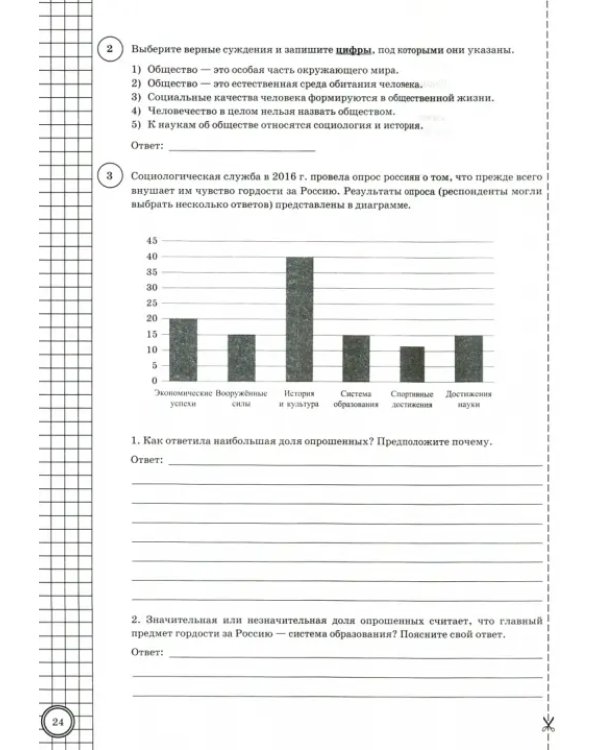 ВПР. Обществознание. 6 класс. Типовые задания. 10 вариантов. ФГОС