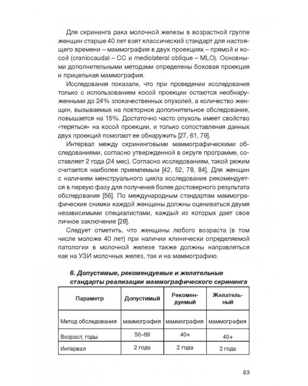 Клинические рекомендации общероссийской общественной организации "Российское общество онкомаммолог."