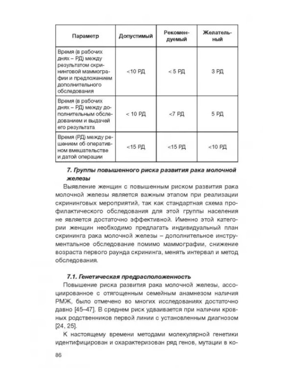 Клинические рекомендации общероссийской общественной организации "Российское общество онкомаммолог."