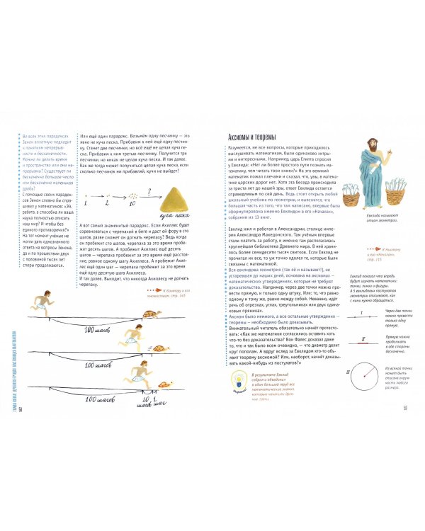 Математика. История идей и открытий
