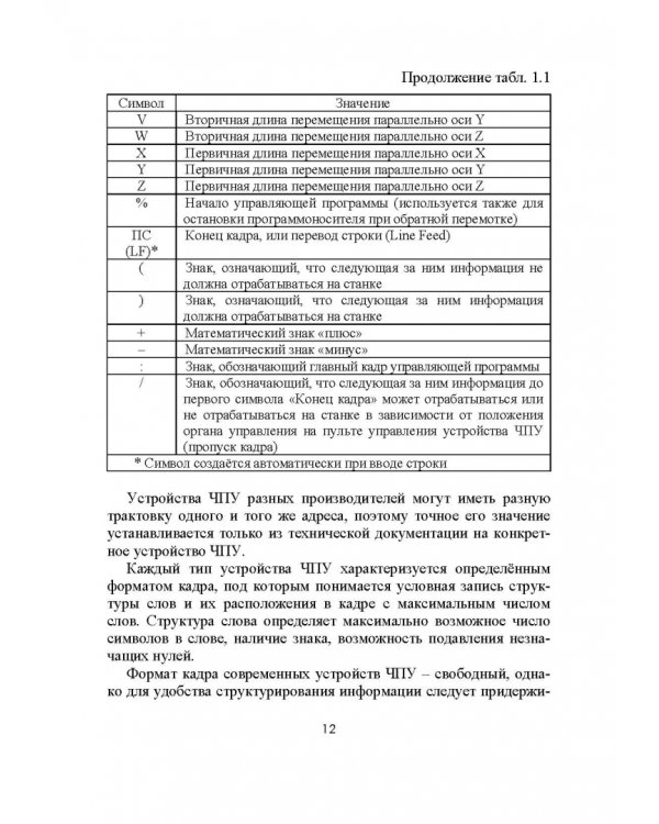 Разработка управляющих программ для системы ЧПУ. Учебное пособие