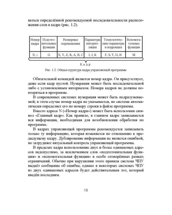 Разработка управляющих программ для системы ЧПУ. Учебное пособие