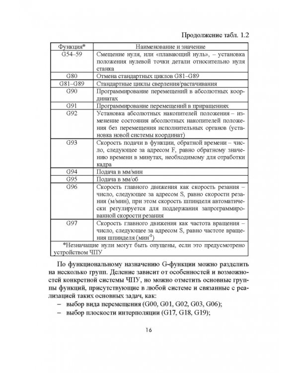 Разработка управляющих программ для системы ЧПУ. Учебное пособие