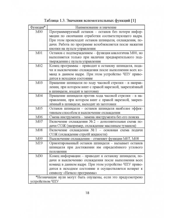 Разработка управляющих программ для системы ЧПУ. Учебное пособие