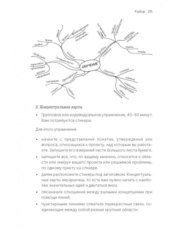 Я хочу больше идей! Более 100 техник и упражнений для развития творческого мышления