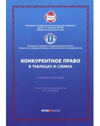 Конкурентное право в таблицах и схемах. Учебное пособие