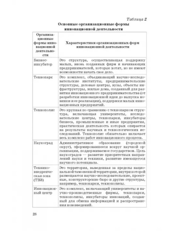 Управление инновационной деятельностью. Учебник