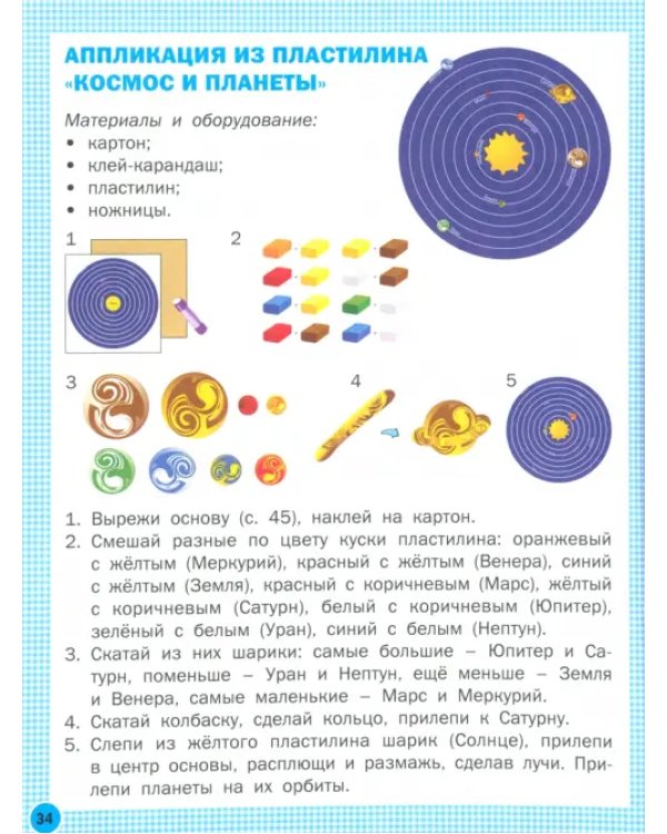 Технология. 2 класс. Тетрадь творческих работ и проектов. ФГОС