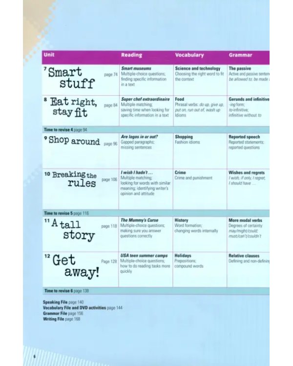 Activate! B2 Student's Book and Active Book Pack (+CD) (+ CD-ROM)