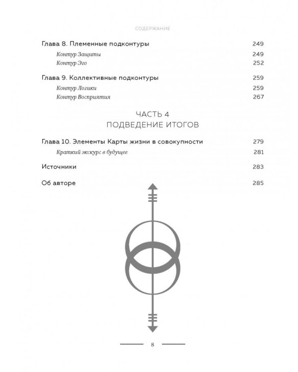 Новый дизайн счастливого человека. Как понять, кто ты на самом деле