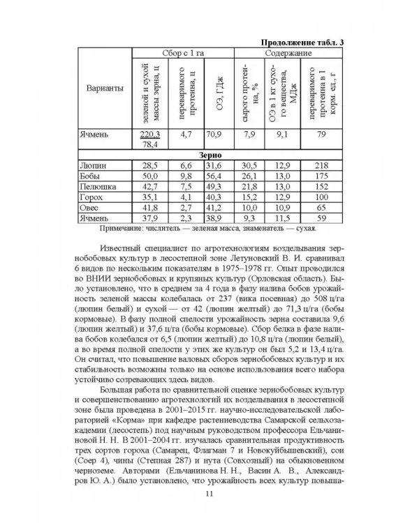 Полевые и огородные культуры России. Зернобобовые и масличные. Монография