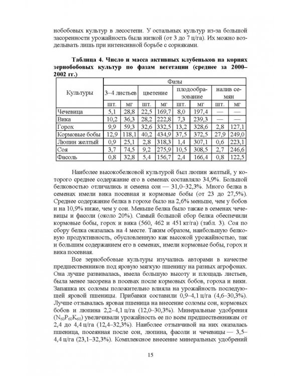 Полевые и огородные культуры России. Зернобобовые и масличные. Монография