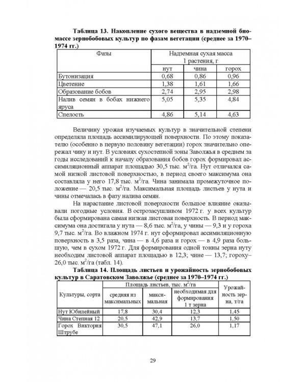 Полевые и огородные культуры России. Зернобобовые и масличные. Монография