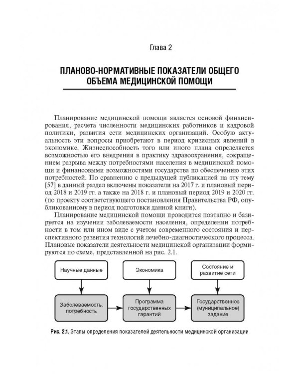 Организация и технология нормирования труда в здравоохранении