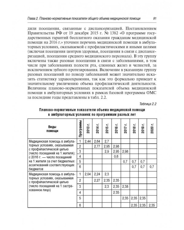 Организация и технология нормирования труда в здравоохранении