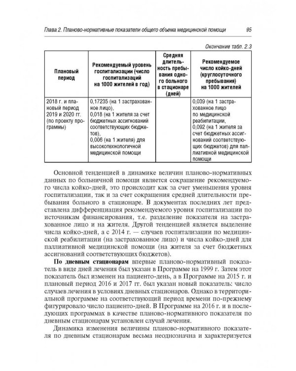 Организация и технология нормирования труда в здравоохранении