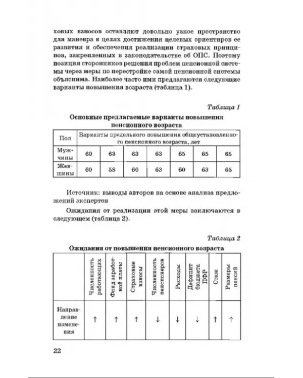 Пенсионный возраст. Актуарно-статистическое обоснование