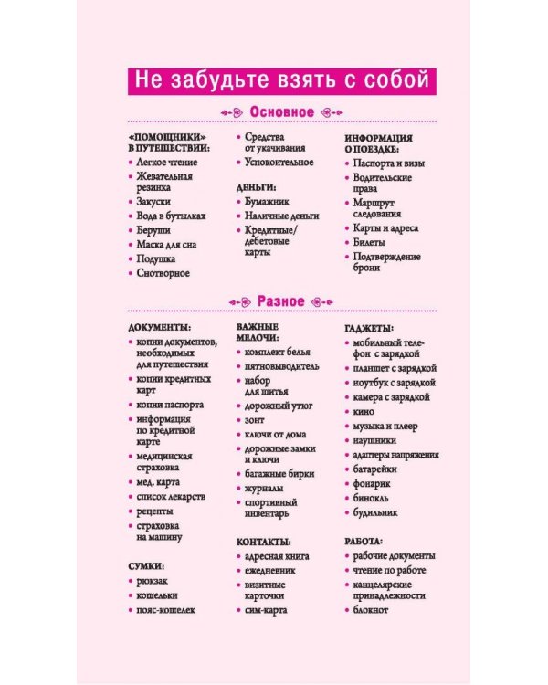 Казань для романтиков (+ карта)