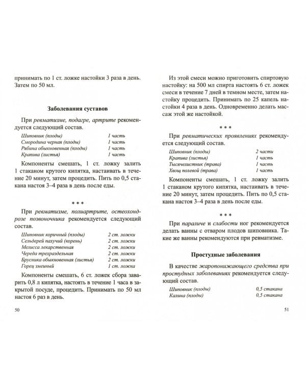 Шиповник.Мифы и реальность