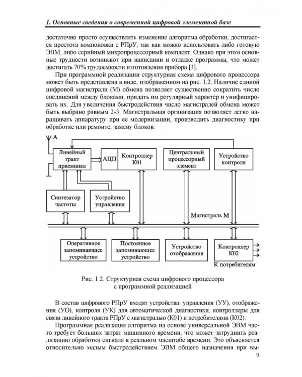 Дополнительное изображение книги «Методы цифровой многопроцессорной обработки ансамблей радиосигналов»