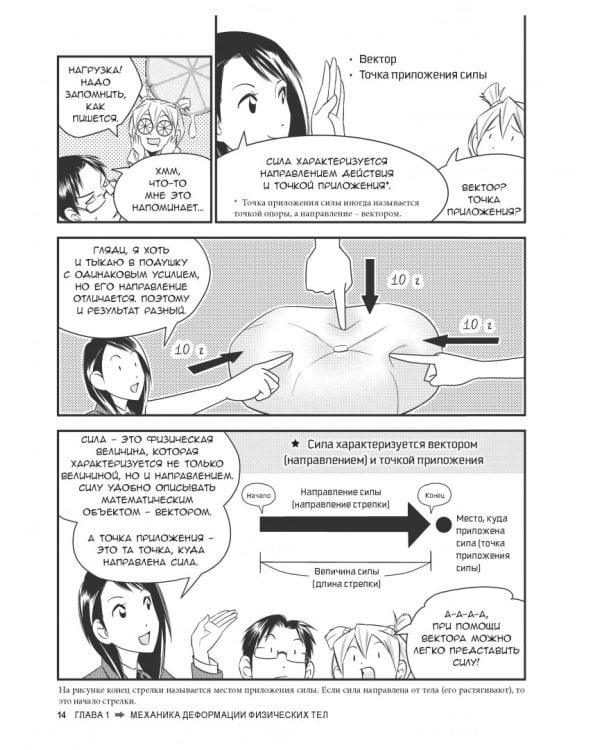 Занимательная физика. Сопротивление материалов