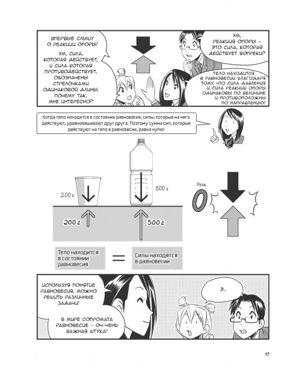 Занимательная физика. Сопротивление материалов