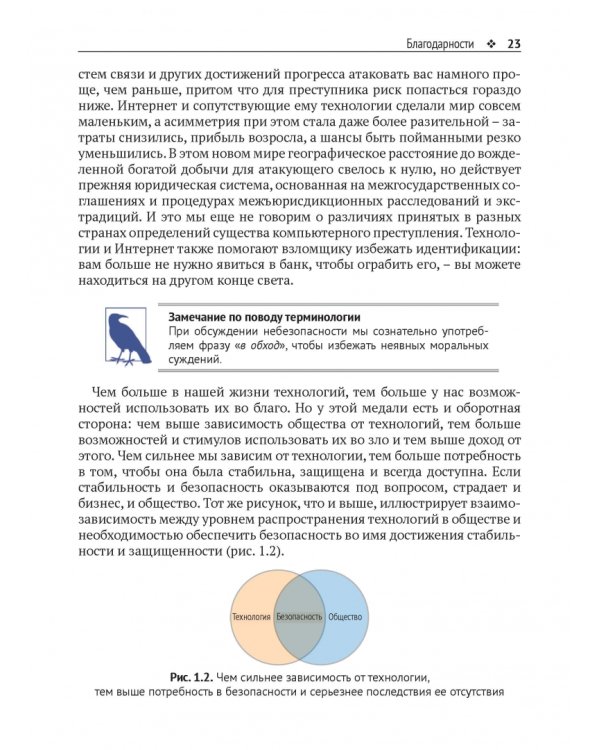 Дополнительное изображение книги «Безопасность разработка в Agile-проектах»