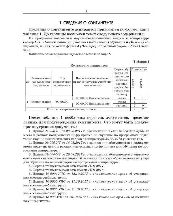 Самообследование основной образовательной программы подготовки научно-педагогических кадров в аспир.