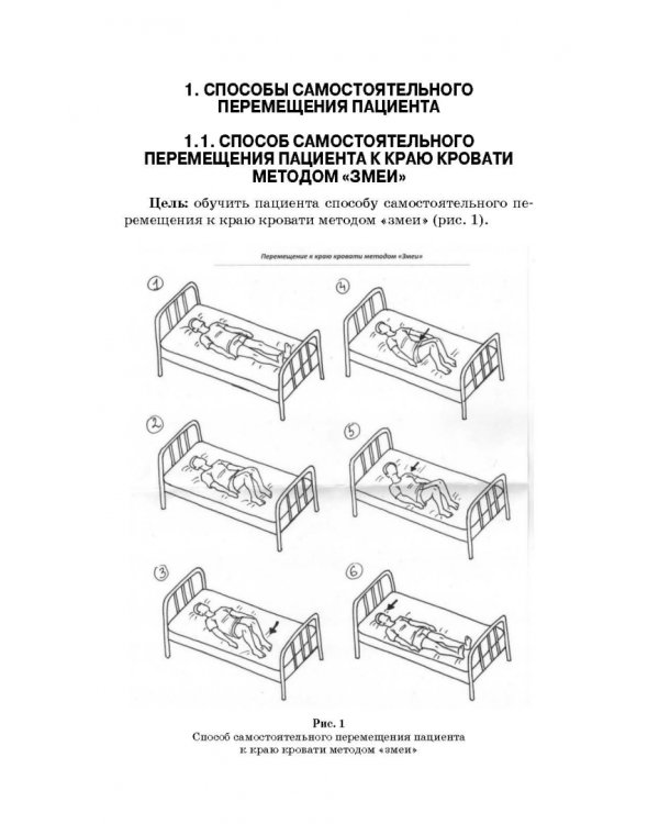 Эргономика при перемещении пациентов. Сборник манипуляций