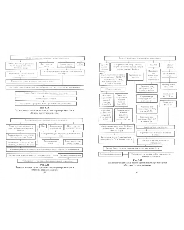 Проектирование, основы промстроительства и инженерное оборудование консервных предприятий. Учебник