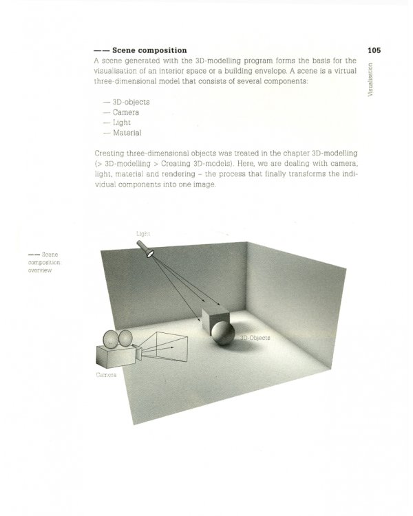 Digital Design Manual