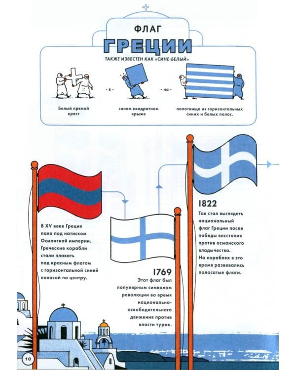 Все флаги что-то значат. История цветов и фигур