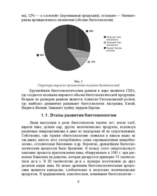 Введение в профессиональную деятельность. Пищевая биотехнология. Учебное пособие