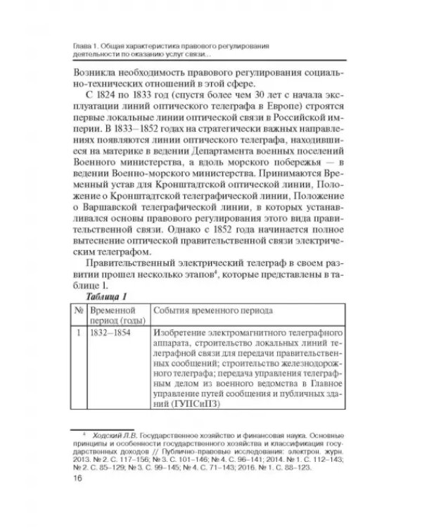Правовое регулирование деятельности по оказанию услуг связи
