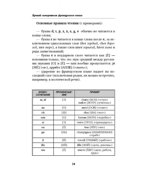 Быстрый французский. Лучший самоучитель для начинающих и многократно начинавших