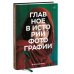 Главное в истории фотографии. Жанры, произведения, темы, техники