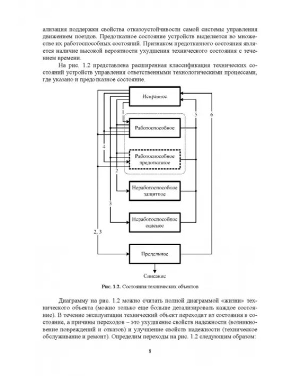 Микропроцессорная система диспетчерского контроля устройств железнодорожной автоматики и телемех.