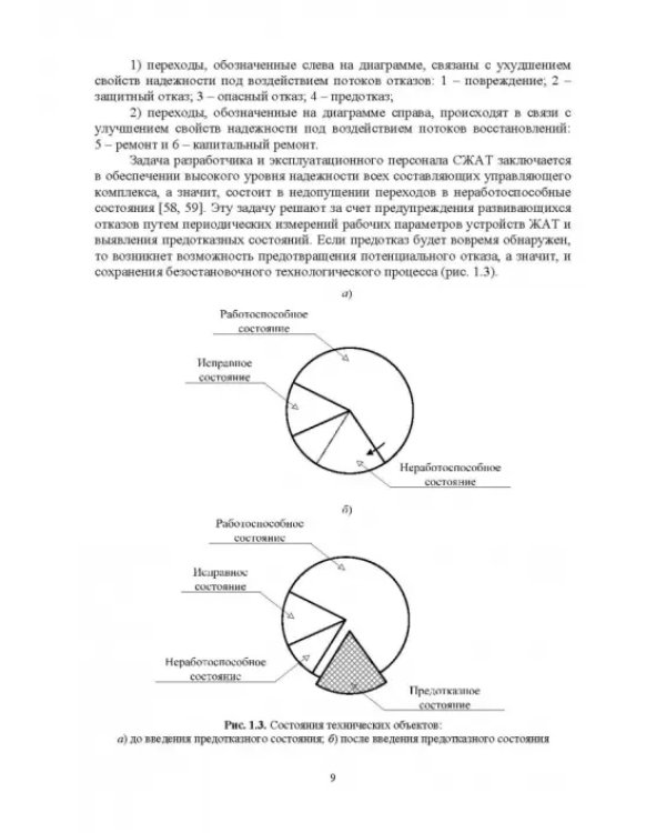 Микропроцессорная система диспетчерского контроля устройств железнодорожной автоматики и телемех.