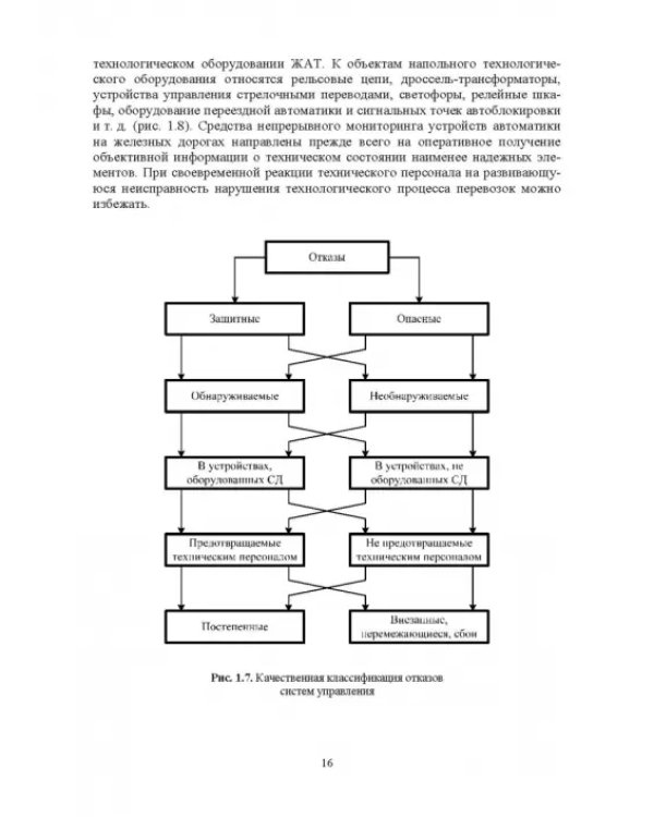 Микропроцессорная система диспетчерского контроля устройств железнодорожной автоматики и телемех.